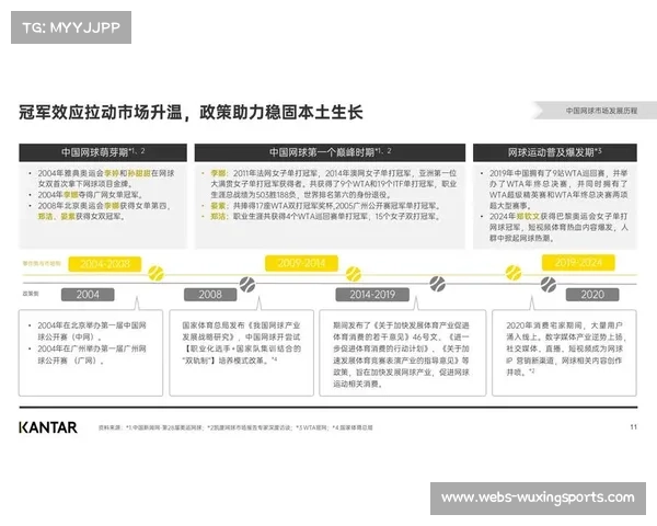 京山居全国首位 群众网球普及率调查成果引关注